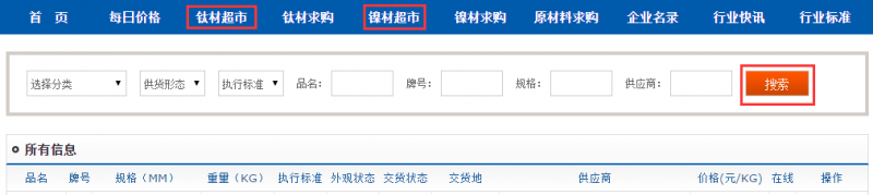 搜索認購資源信息庫